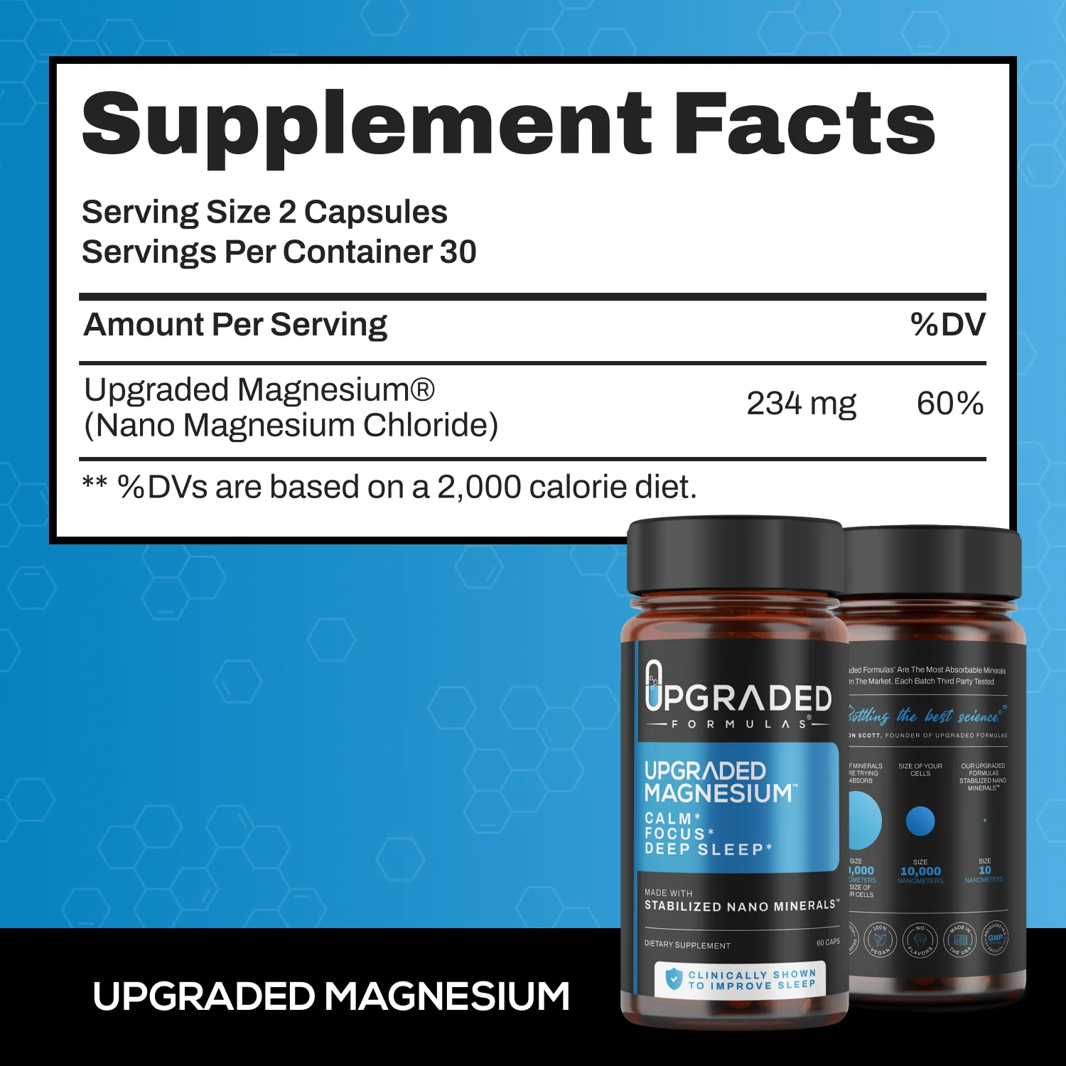 VibroRecover Bundle